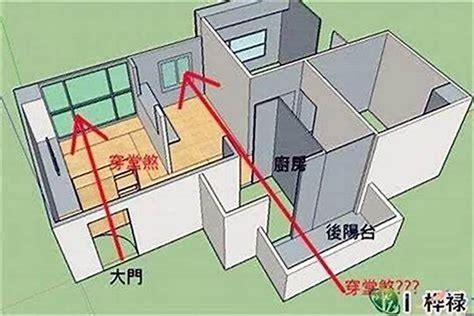 懸空煞化解